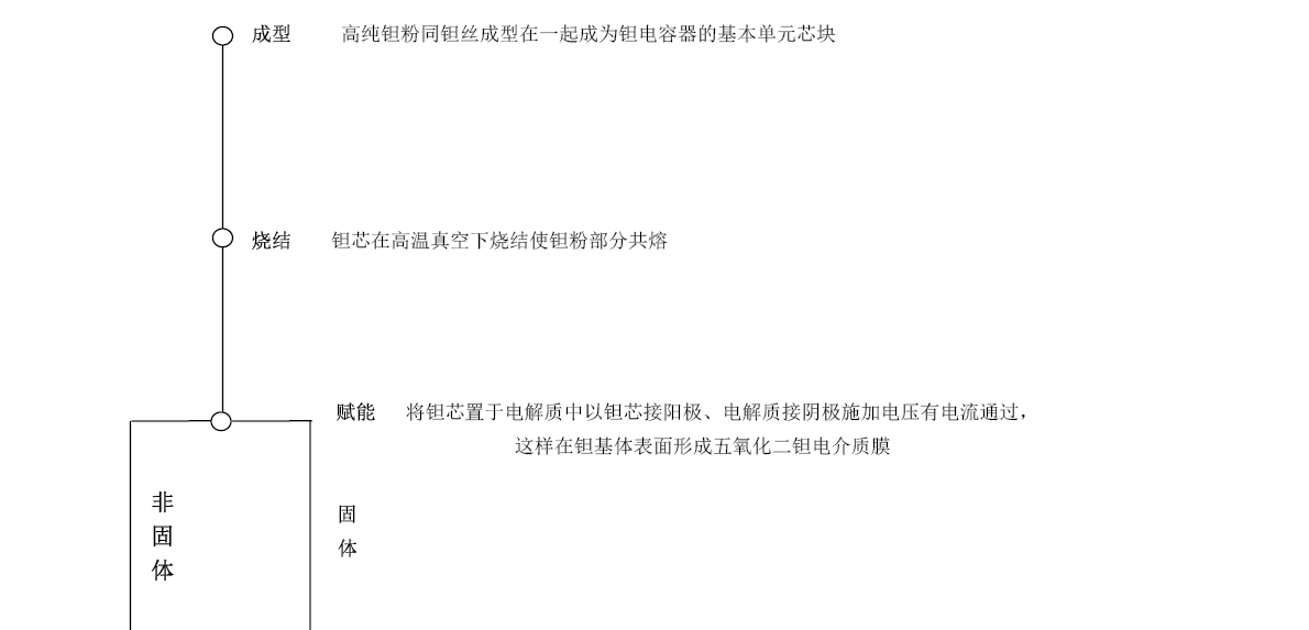 20150821171528_17977 PG直营不凡成就非凡 - 官网