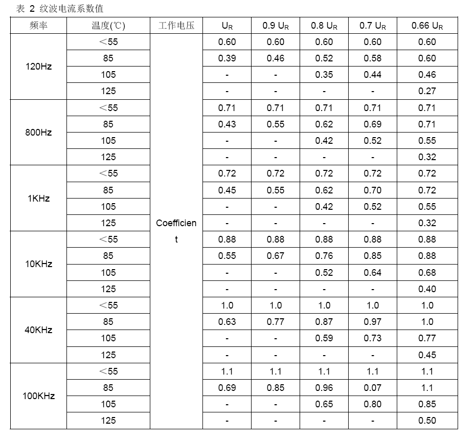 20150821173525_40422 PG直营不凡成就非凡 - 官网