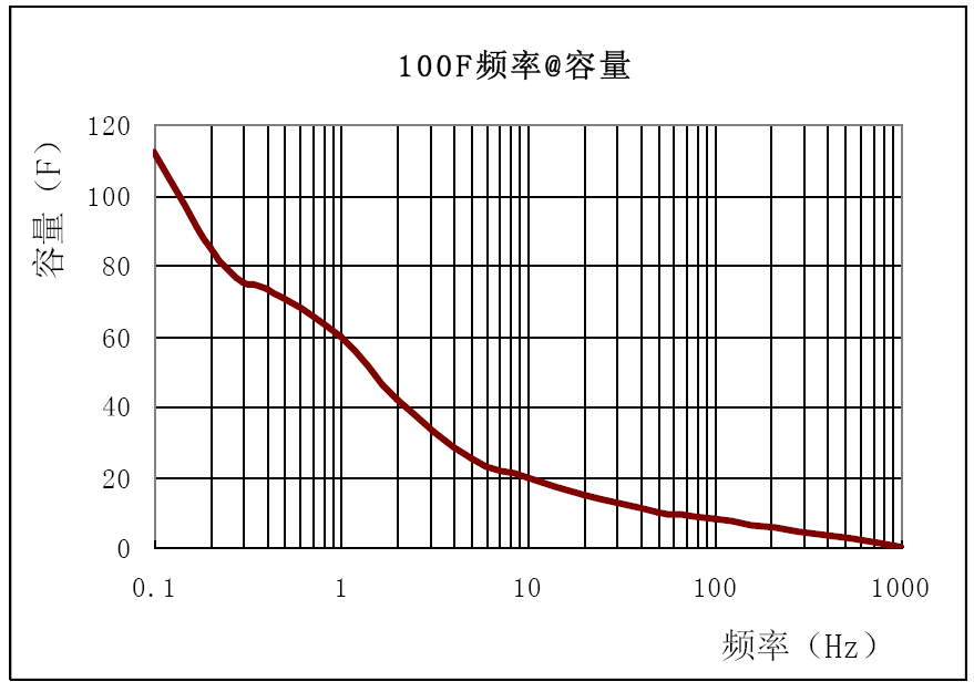 PG直营不凡成就非凡 - 官网