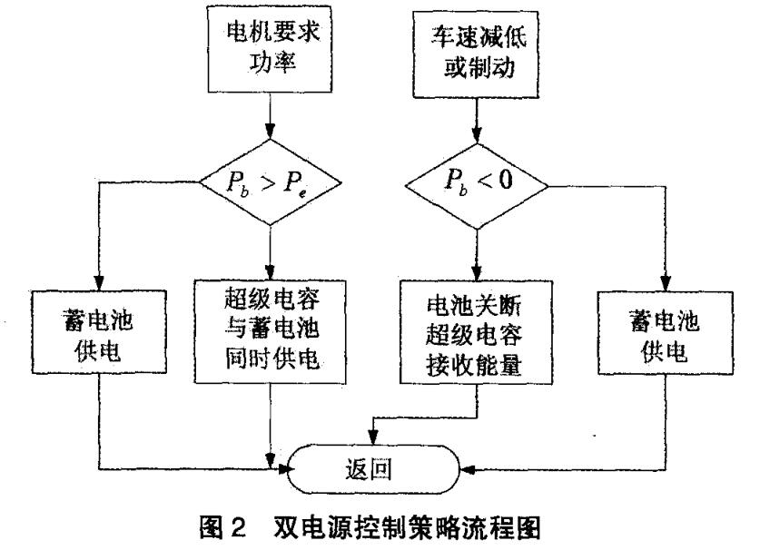 PG直营不凡成就非凡 - 官网